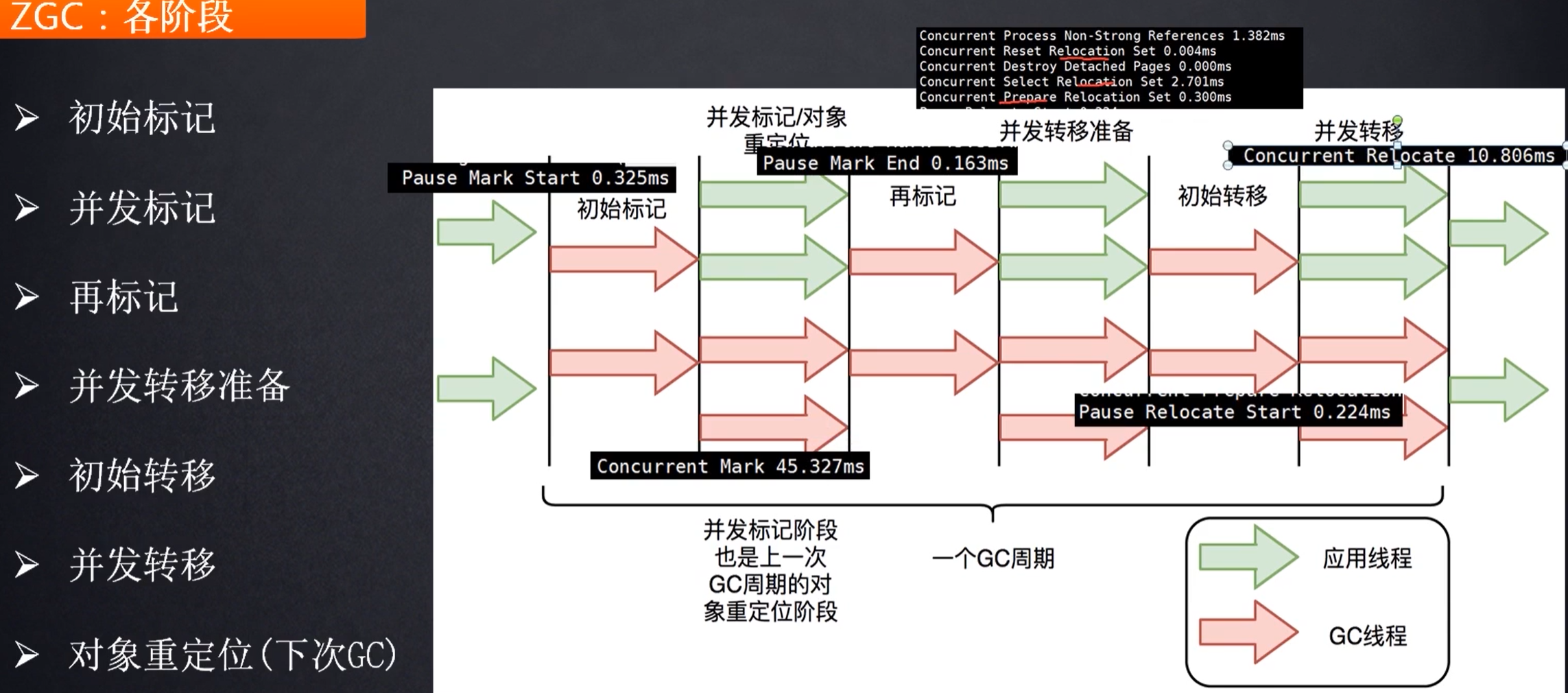 FluxBB bbcode 测试