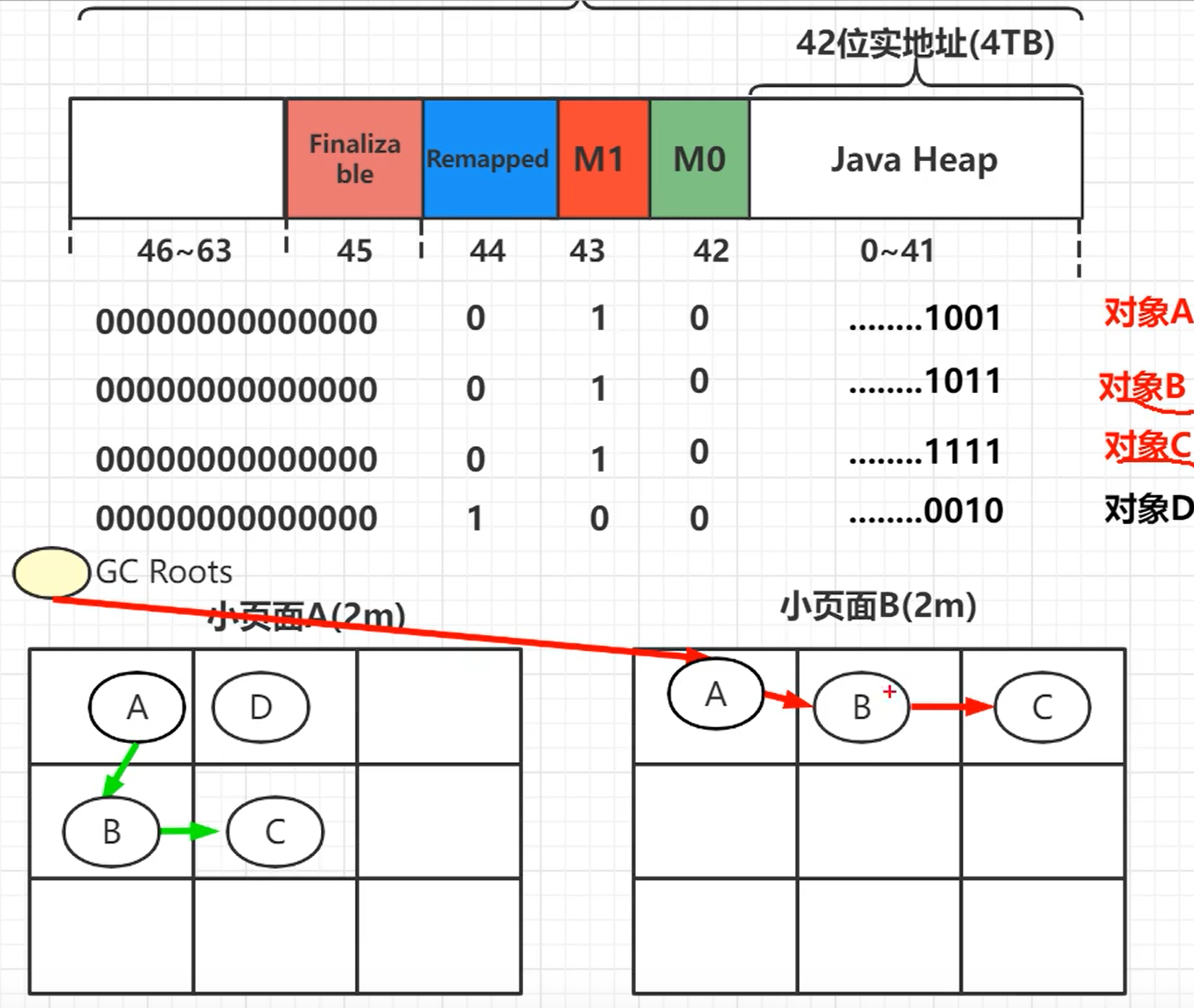 FluxBB bbcode 测试