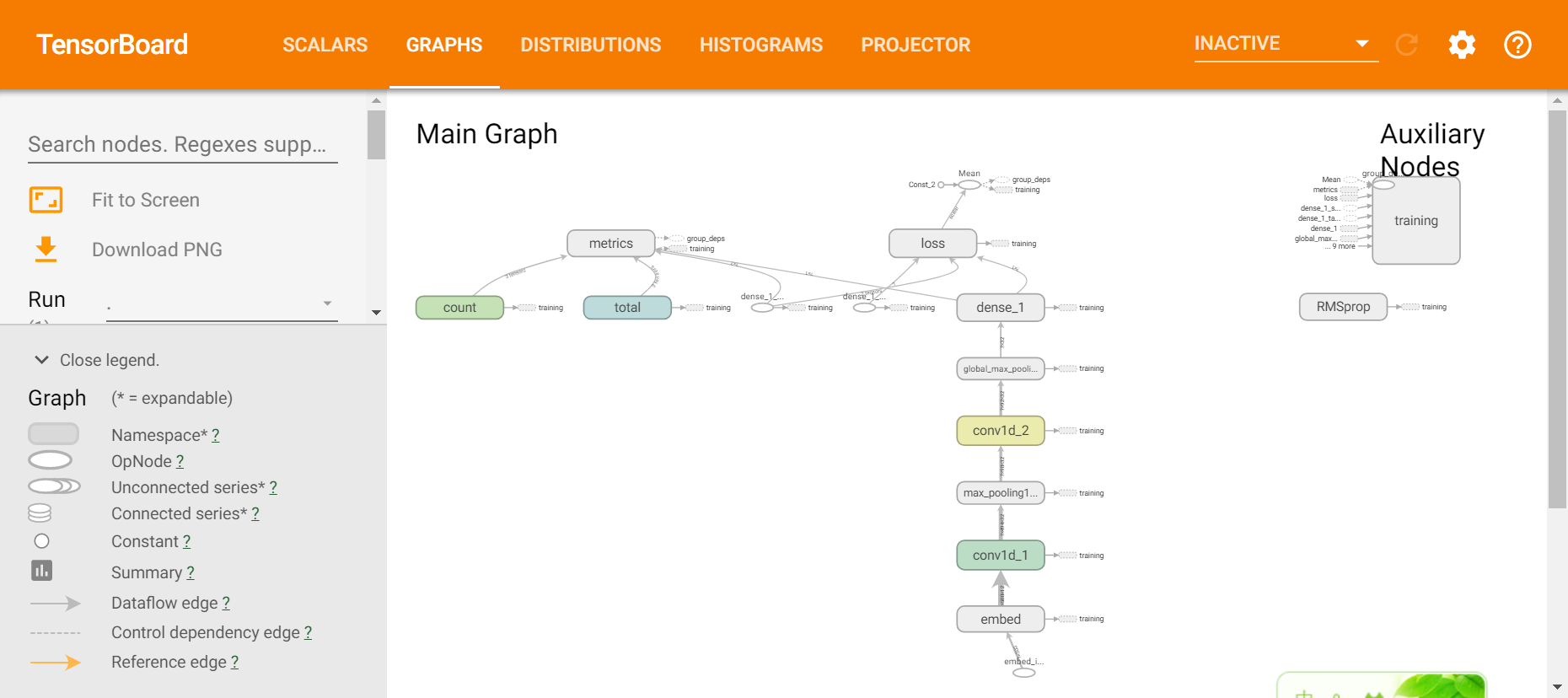 Keras tesorboard 2020 