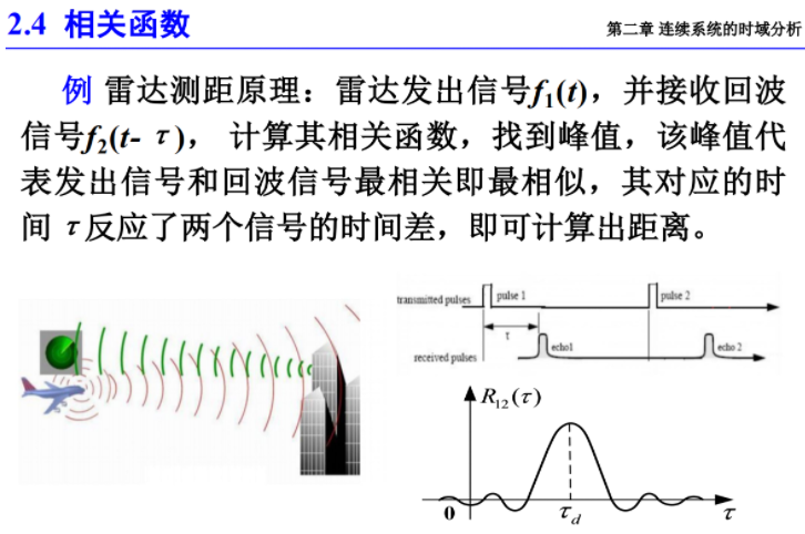 图片名称