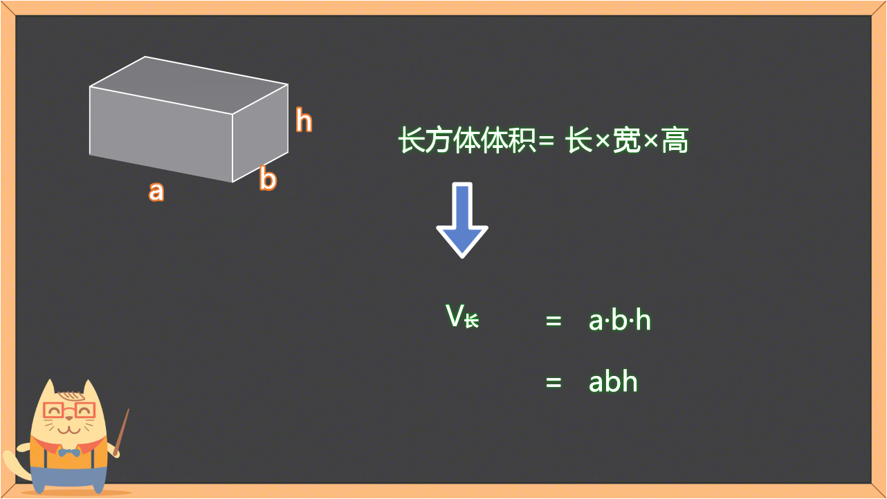 长方体体积