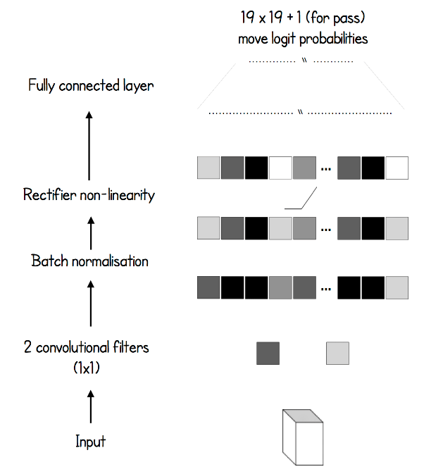 notion image