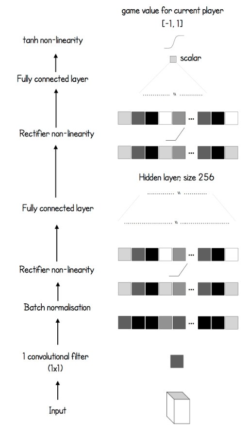 notion image