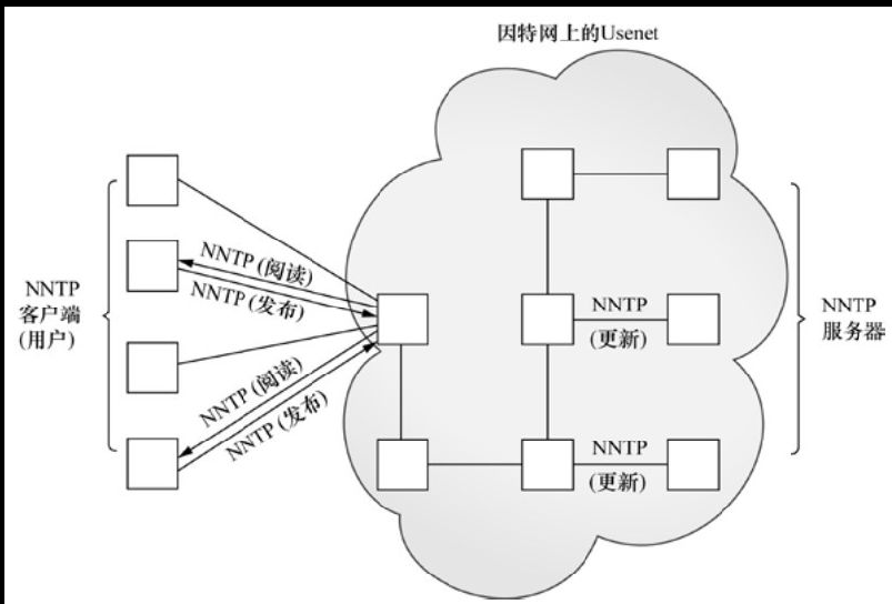 <span role="heading" aria-level="2">python核心编程