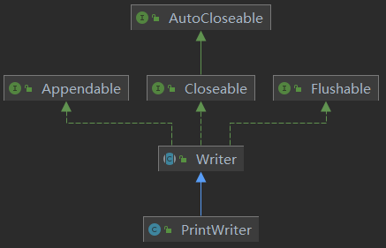 image-20210721123010470