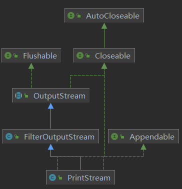 image-20210721113035707