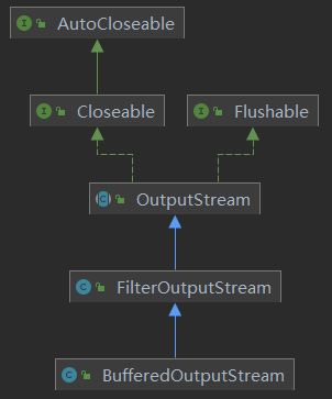 image-20210718174712413