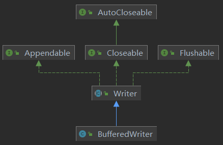 image-20210718172419320