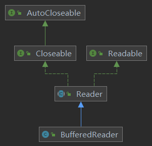 image-20210718170947405