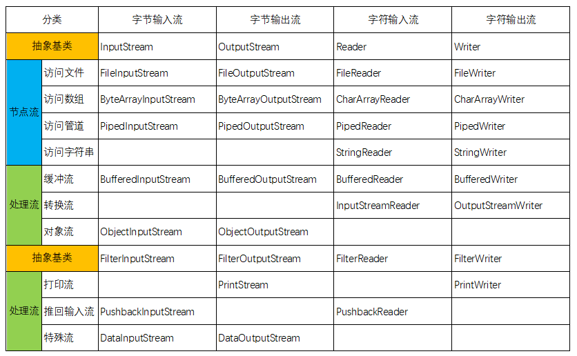 image-20210718165356943