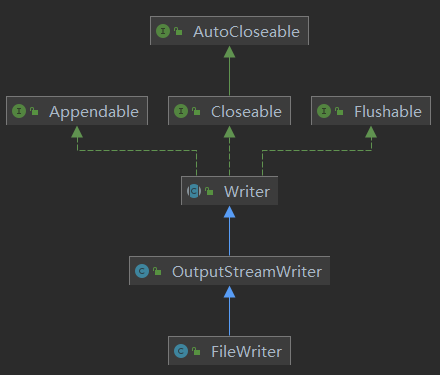 image-20210718160427205