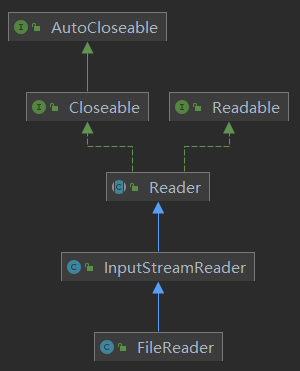 image-20210718160401827