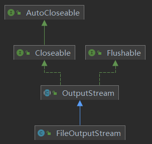 image-20210717233633590