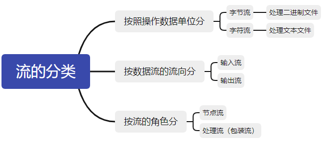 image-20210717224853506