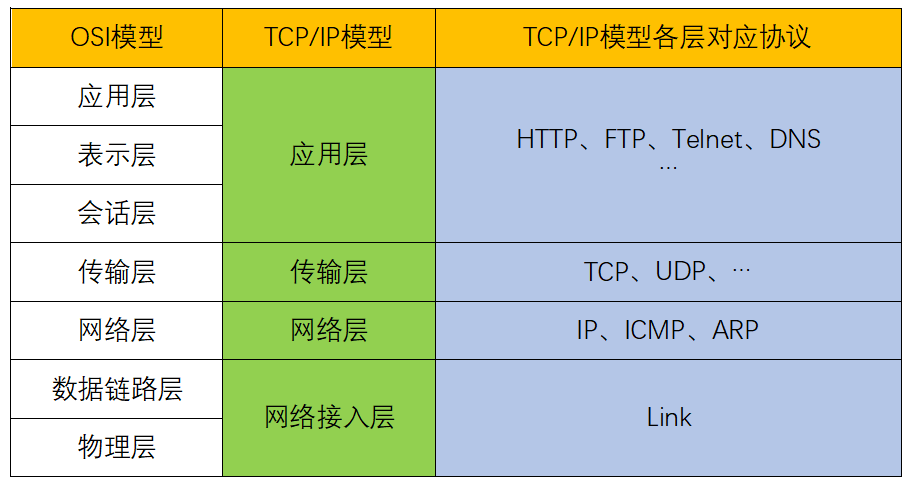 image-20210726162319706