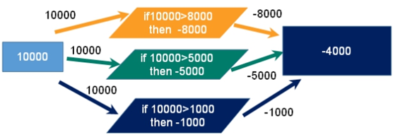 image-20210819195344629