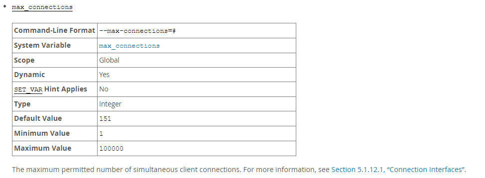 max connections