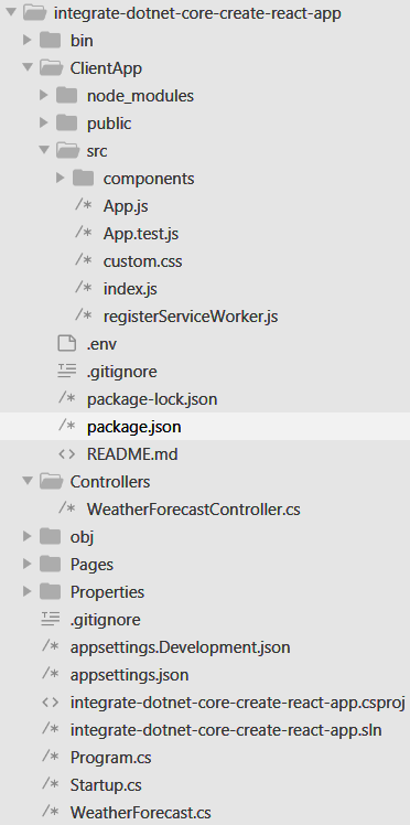 dotnet react app folder structure