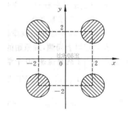 有4个圆塔,圆心分别为(2,2)、(-2,2)、(-2,-2)、(2,-2),圆半径为1,见图。这4个塔的高度为10m,塔以外无建筑物。今输入任一点的坐标,求该点的建筑高度(塔外的高度为零)