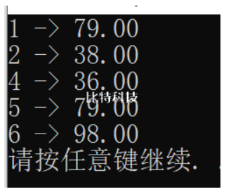 已有a,b两个链表,每个链表中的结点包括学号、成绩。要求把两个链表合并, 按学号升序排列