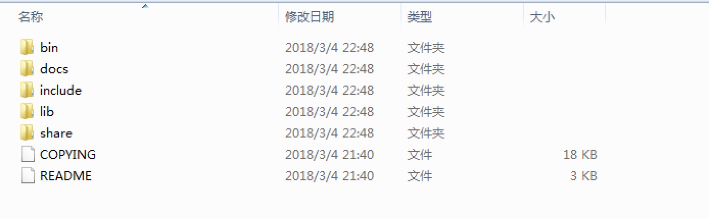 解压之后的目录结构