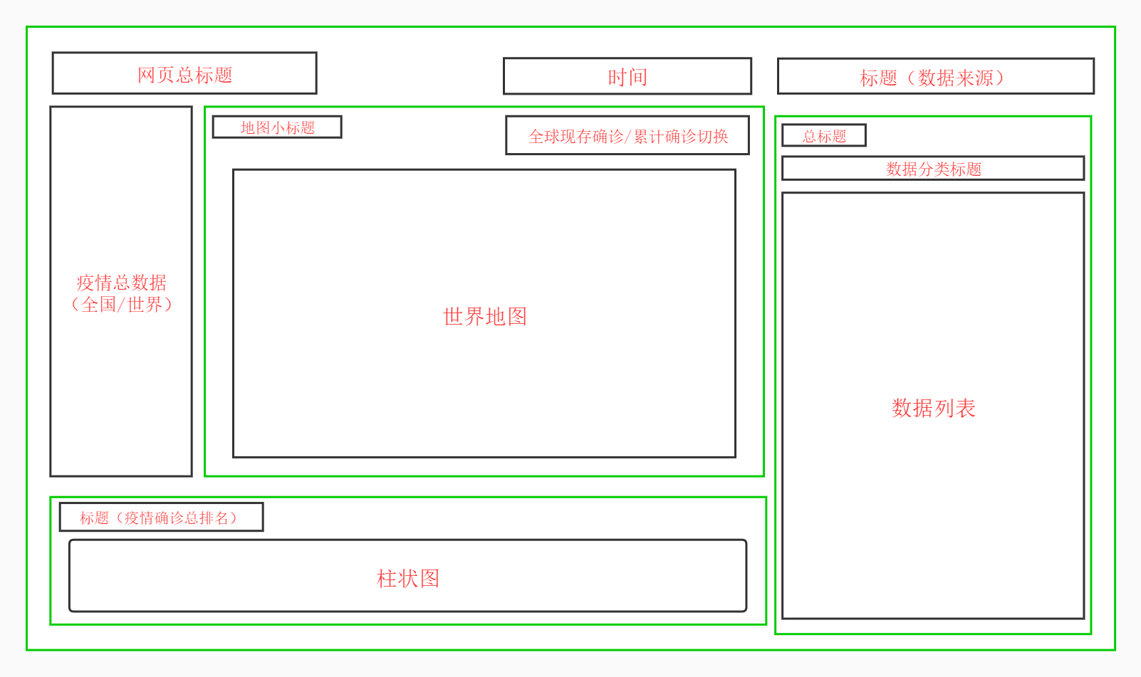 flash型网页布局图片图片