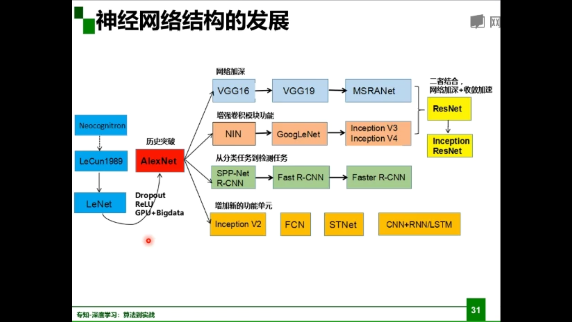 image-20200723100046408