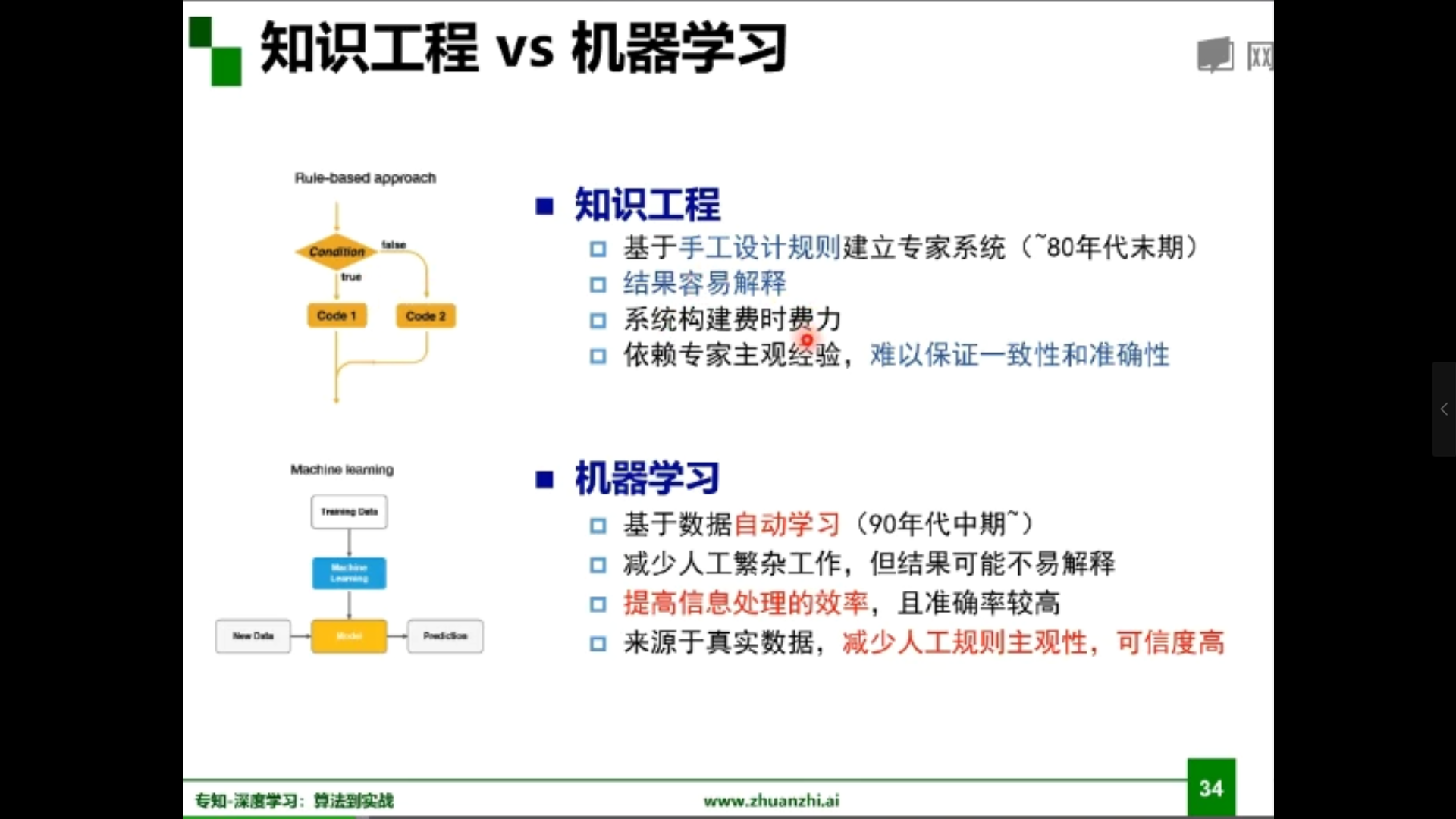 image-20200724153648987