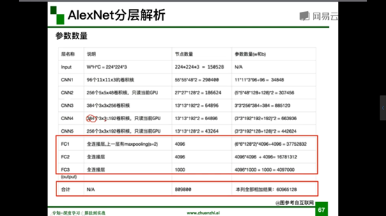 image-20200801092931715