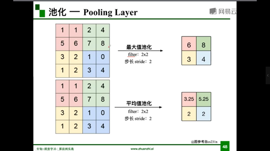 image-20200801092816045