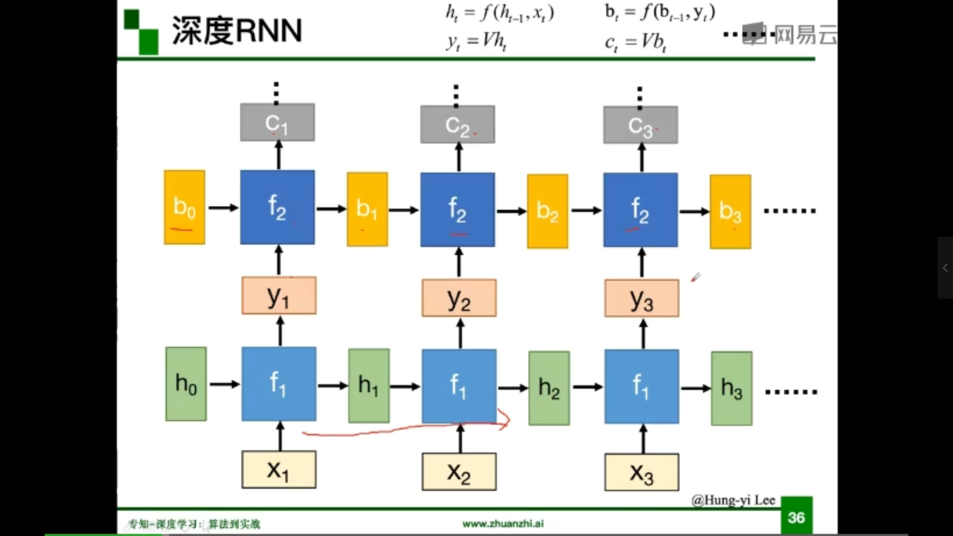 image-20200820172228328