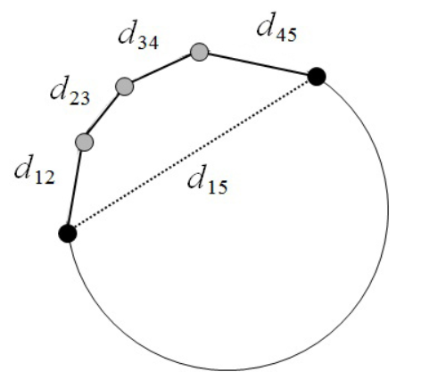 image-20210211153429590