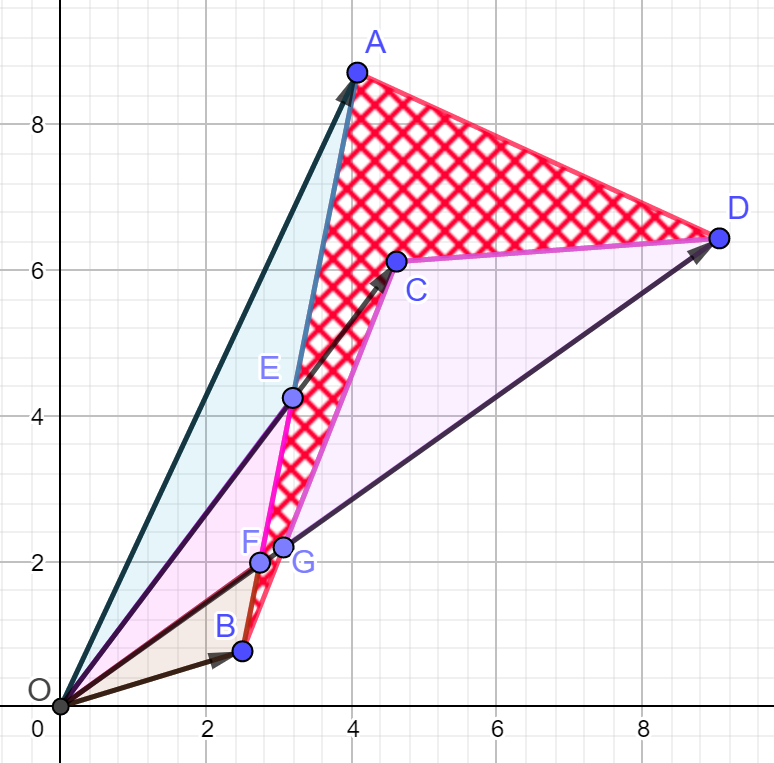 concave_polygon_area