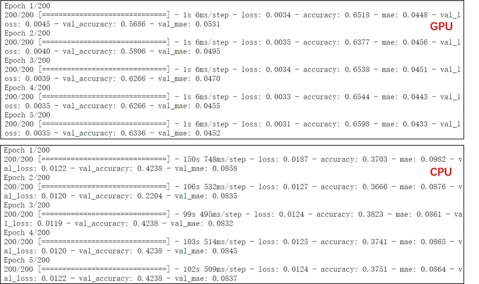 Tensorflow gpu win10 liam 