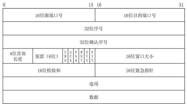 图片名称