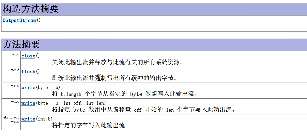 字节输出流的常用方法