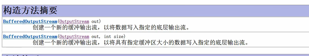 字节缓冲输出流的构造方法