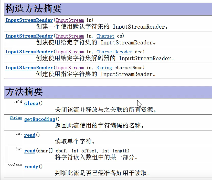 转换流InputStreamReader构造方法