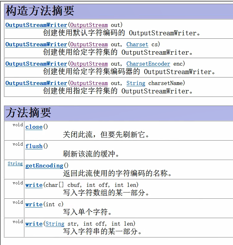 转换流OutputStreamWriter构造方法