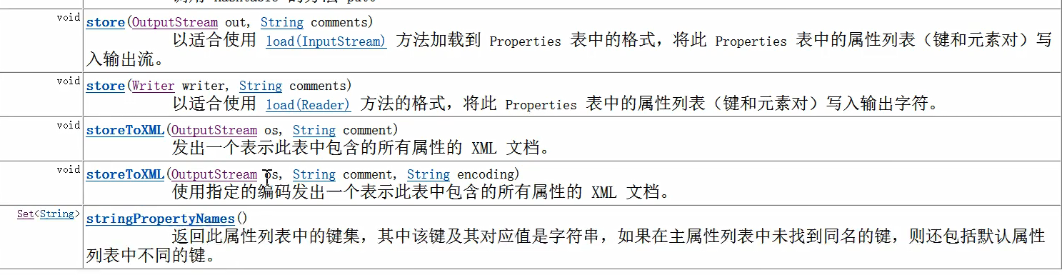 Properties属性集合的构造方法和方法2