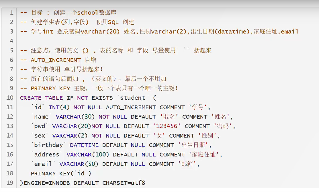 创建数据库表的例子