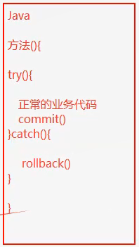 java中的事务