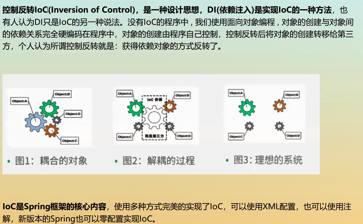 ioC的本质