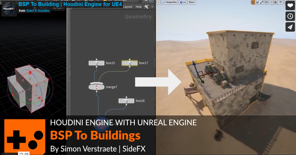 学习笔记 Bsp To Building Houdini Engine For Ue4 菠萝红椒 博客园