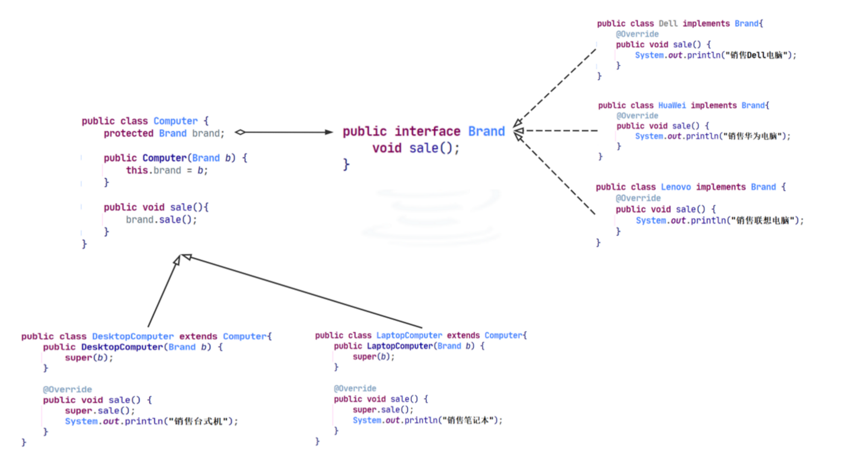 image-20210806103127924