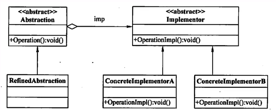 image-20210807094341096