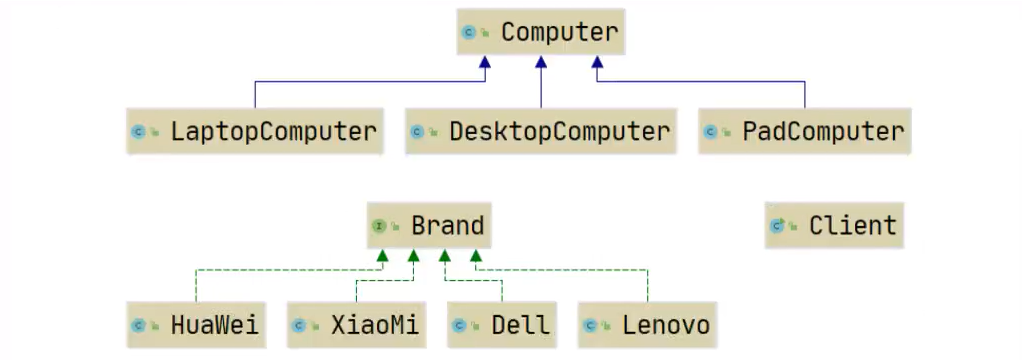 image-20210807094533780