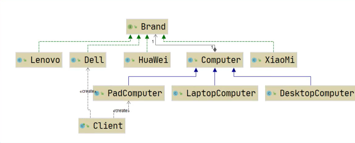 image-20210807094550424