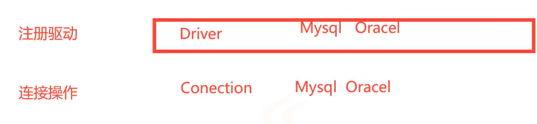 image-20210807095517005