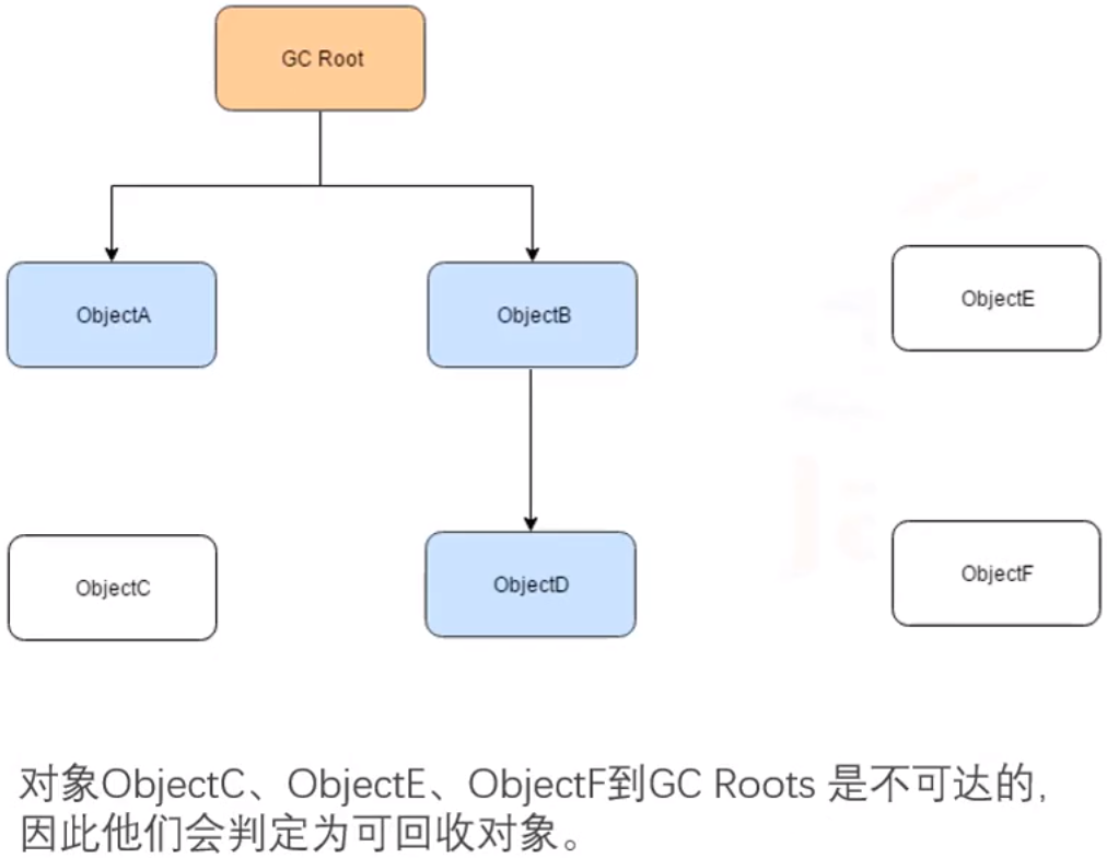 image-20210912151406718